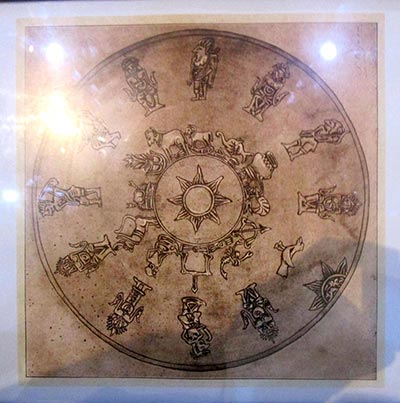 Salah satu sstem astrologi yang ikut dipamerkan-Foto-A.Sartono